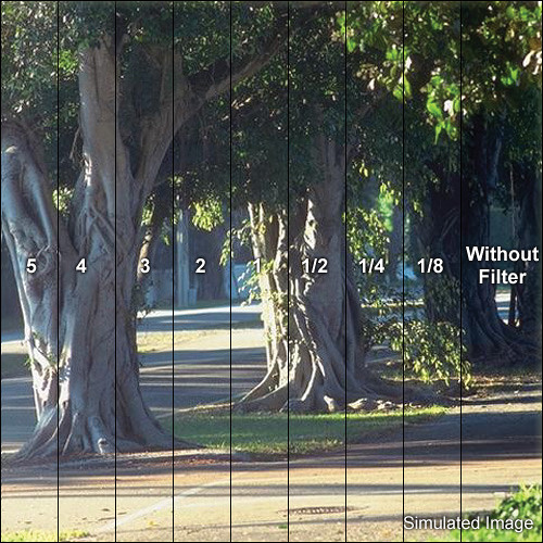 

Фильтр Tiffen 4 x 5.65" 1/2 Low Contrast Filter 45650LC12