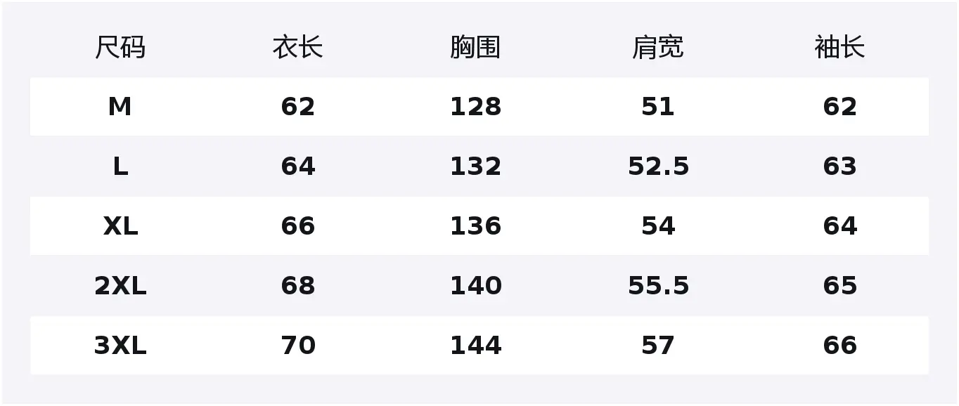 

Куртка Unisex Lapel Moderate AULDEY, marine синий