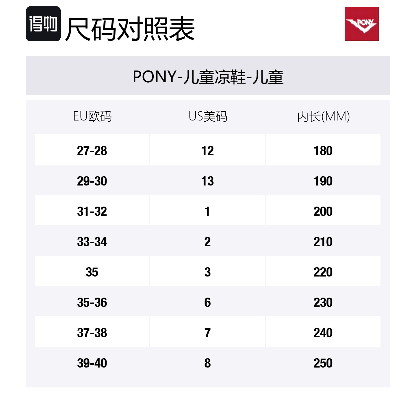 Коллекция Sports Life. Нескользящие и дышащие низкие детские сандалии. Pony, Apricot — фото 4
