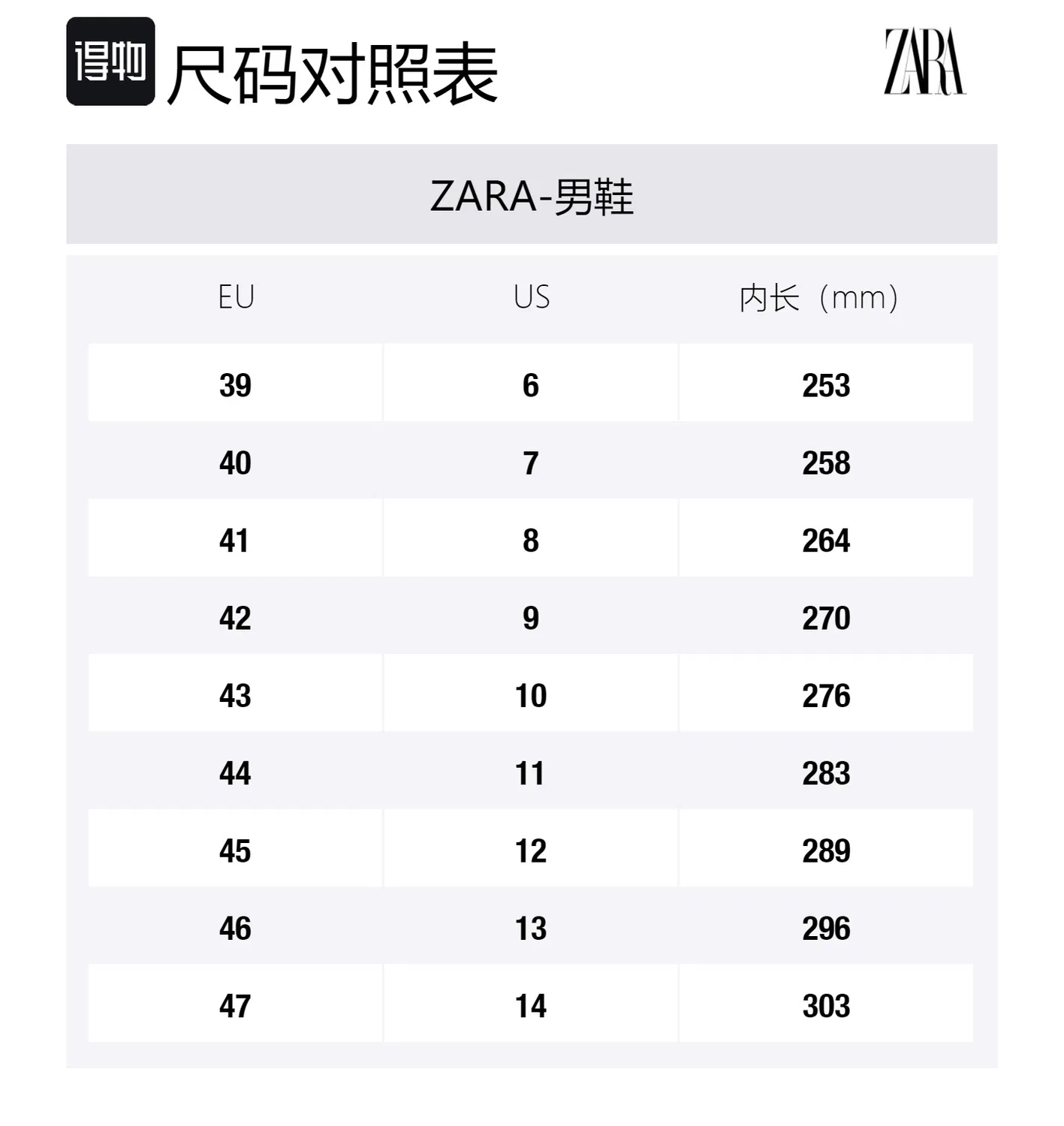 Эспадрильи синие ZARA — фото 2