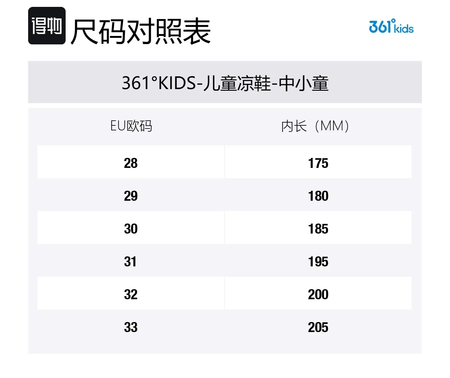 361°KIDS Детские сандалии с противоскользящей и износостойкой подошвой, фиолетовые, для детей 3-7 лет — фото 2