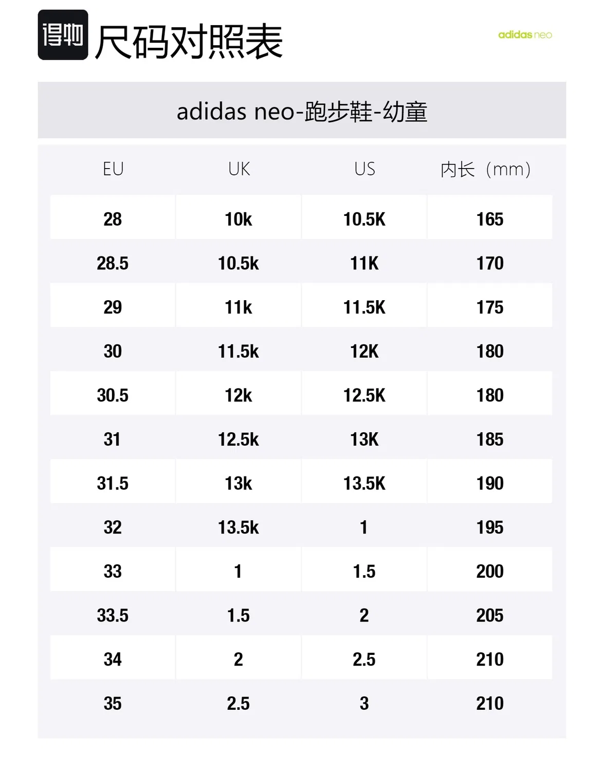 Кроссовки детские беговые Adidas Neo Nebula Ted Low Top серые — фото 2