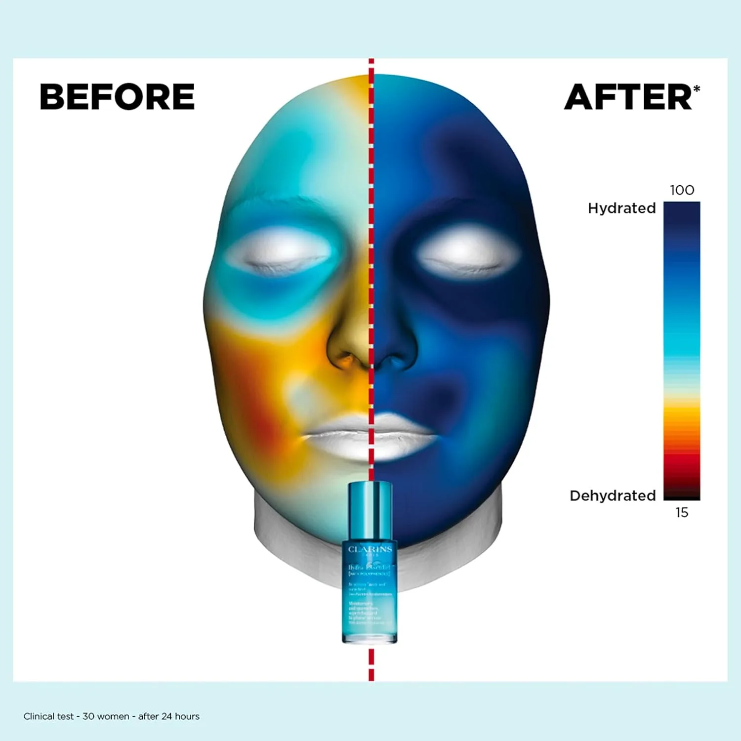 Сыворотка Clarins — Hydra-Essentiel Bi-Phase Face Serum, интенсивно увлажняющая , 24 часа увлажнения, двойная, 30 мл — фото 3