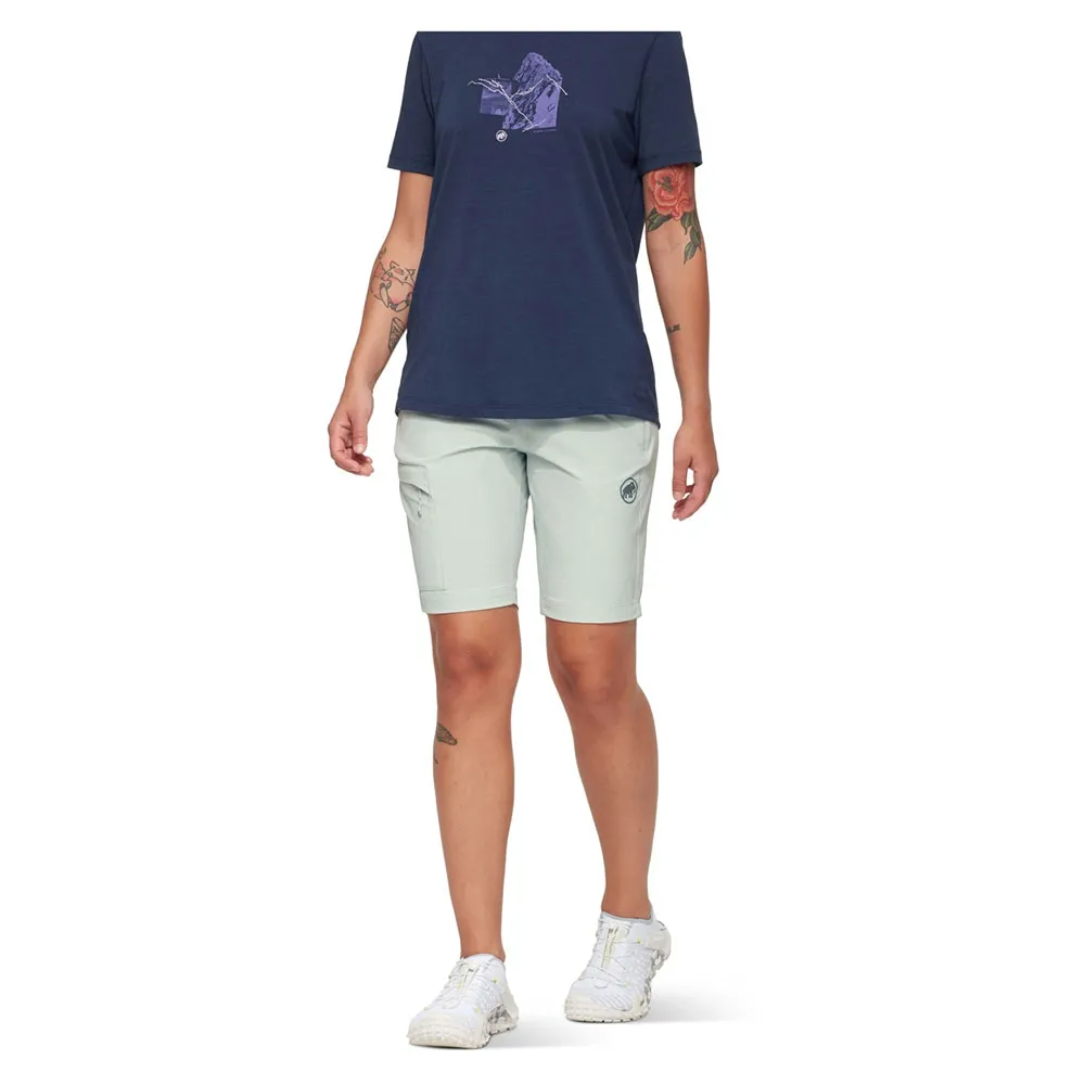 

Шорты Mammut Runbold IV, зеленый