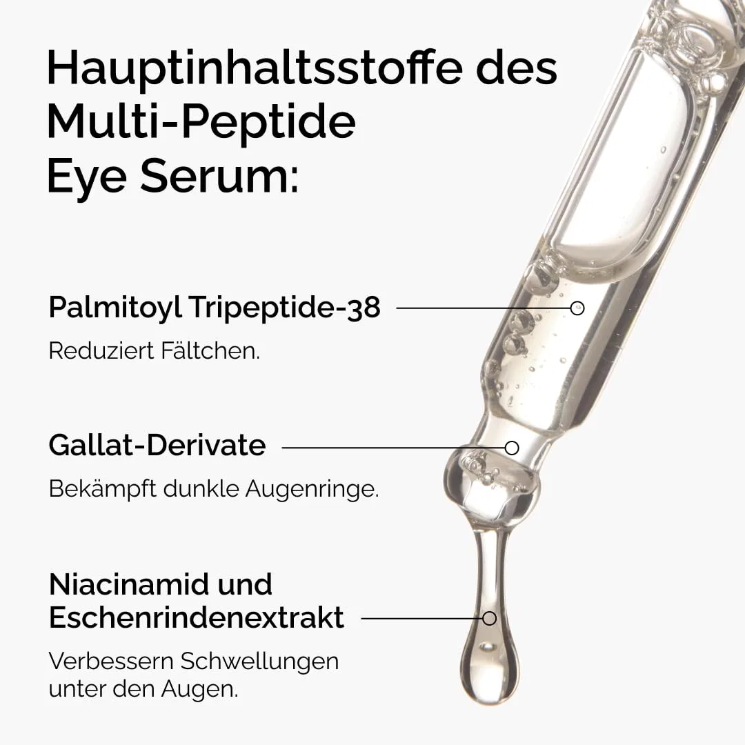 Мультипептидная сыворотка для глаз «Multi-Peptide Eye Serum» от The Ordinary, 15 мл The Ordinary — фото 2