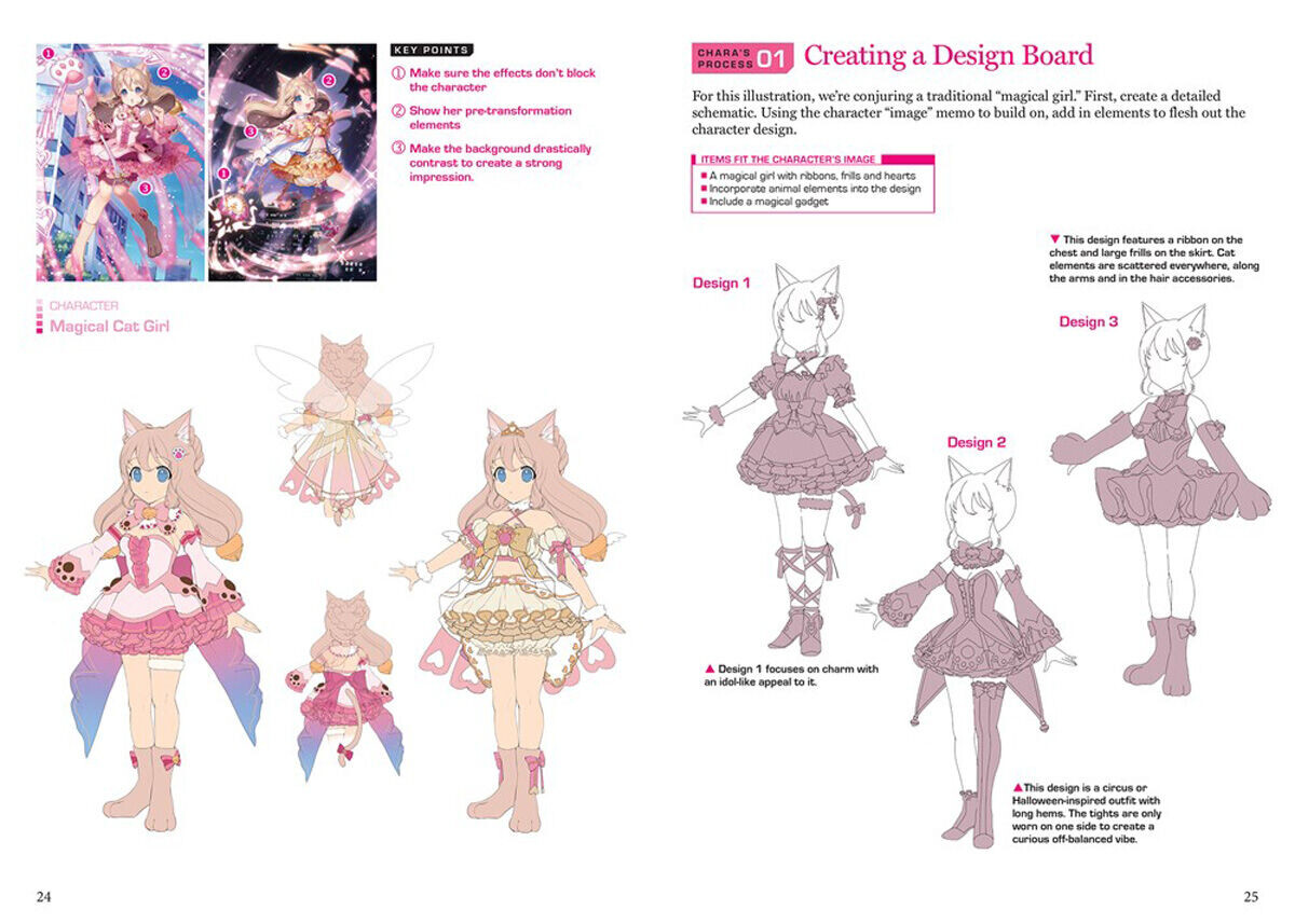 

Манга Manga & Anime Digital Illustration Guide: A Handbook for Beginners