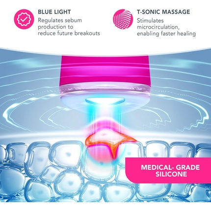 ESPADA 2 LED Light Therapy Устройство для лечения пятен и проблем с кожей, цвет фуксия Foreo — фото 3
