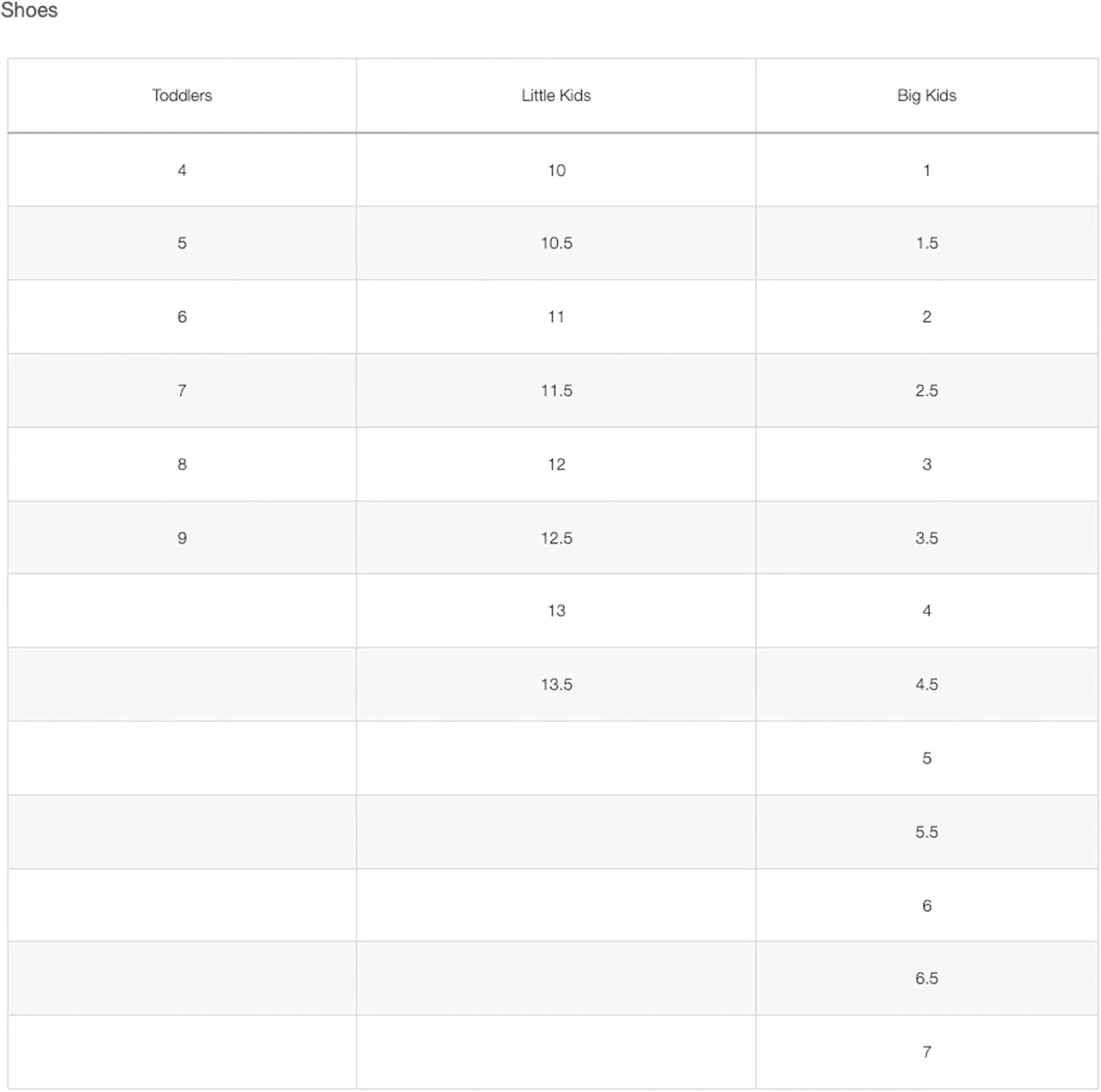 

Детские ботинки THE NORTH FACE Thermoball с застежкой-полувысокие | Утепленные и водонепроницаемые, с эластичным воротником, резиновая подошва