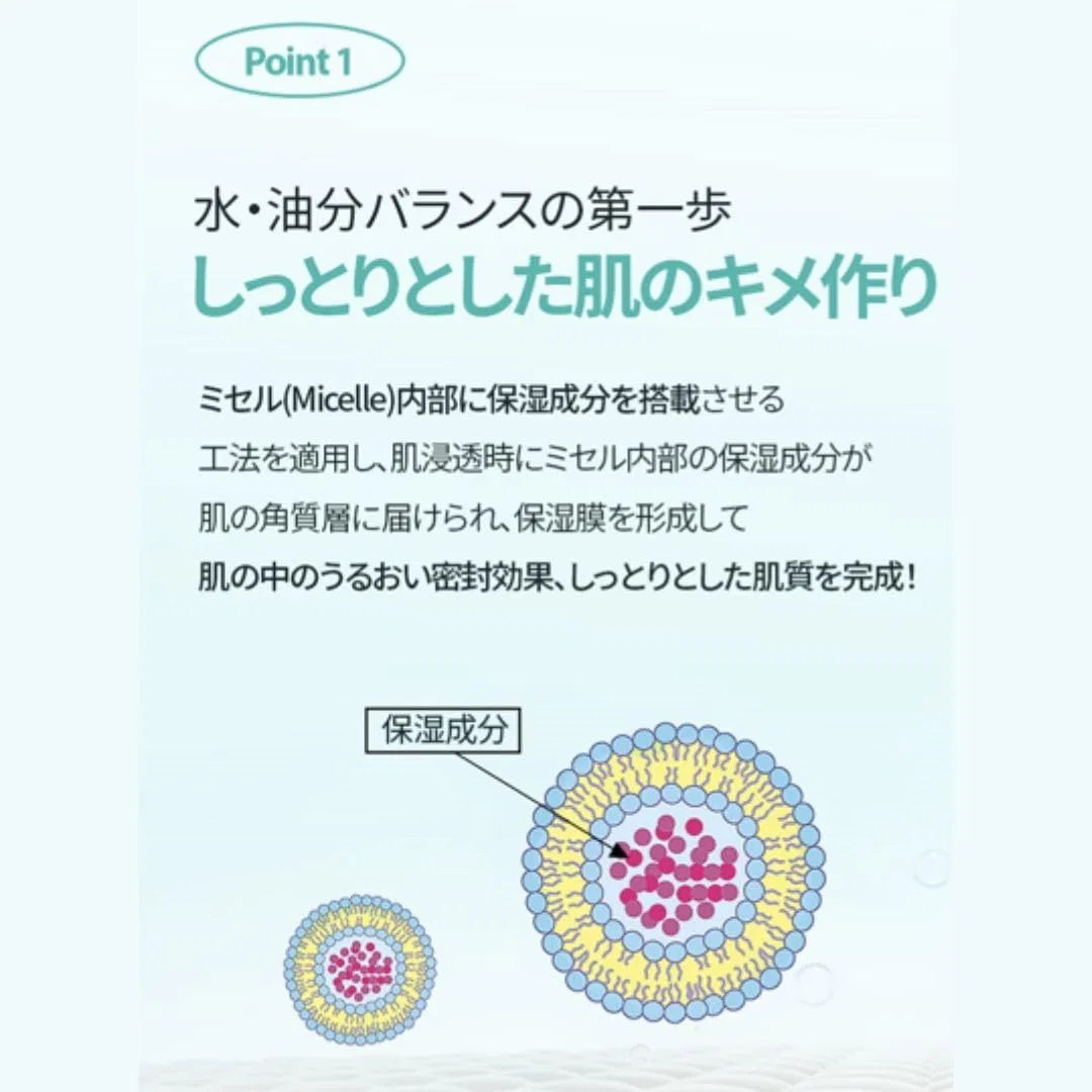 Тоник Holika Holika — LESS on Skin Balancism Vegan Toner, 170 мл — фото 4