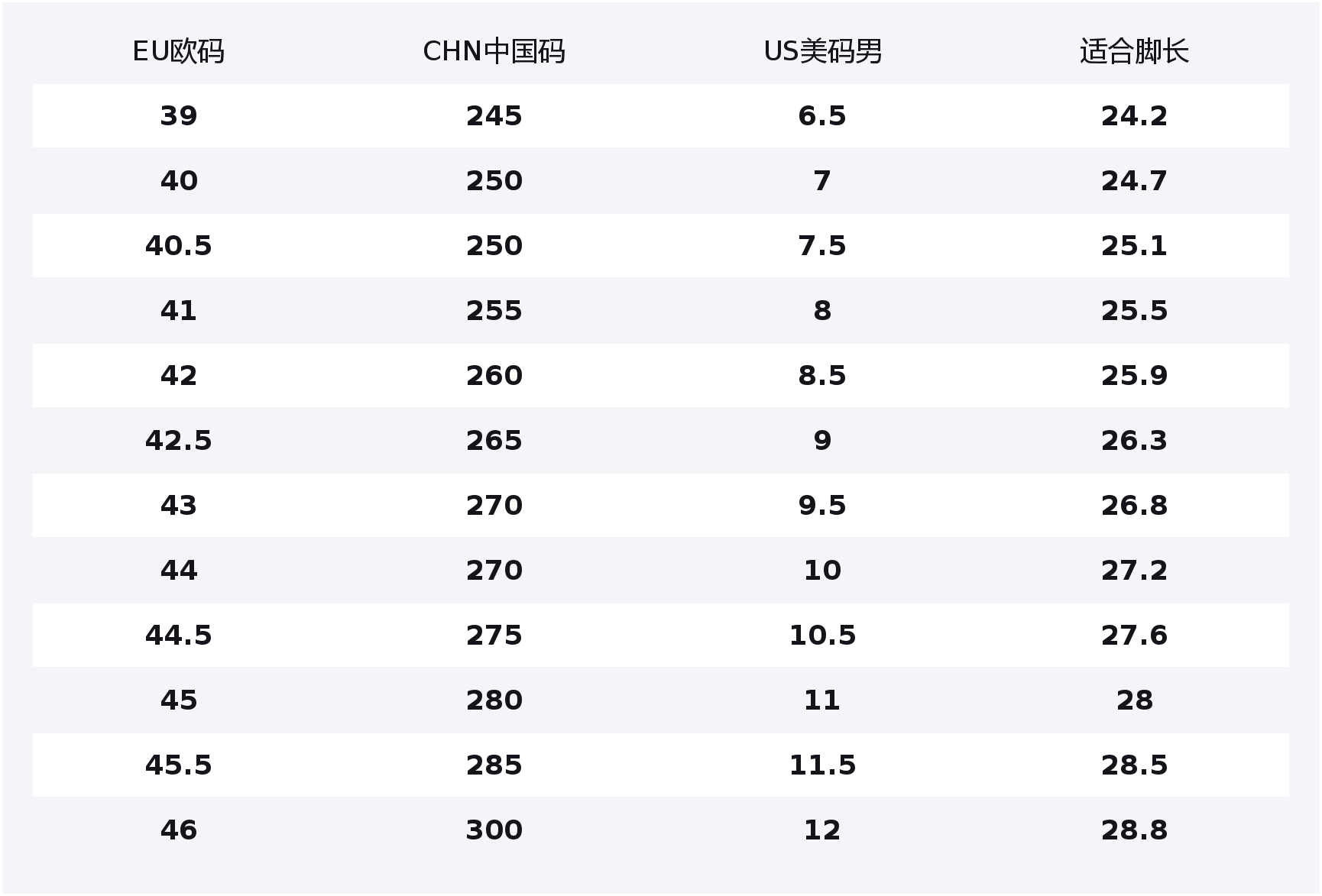 

Легкие низкие скейтборд-кроссовки мужские ANTA, белый