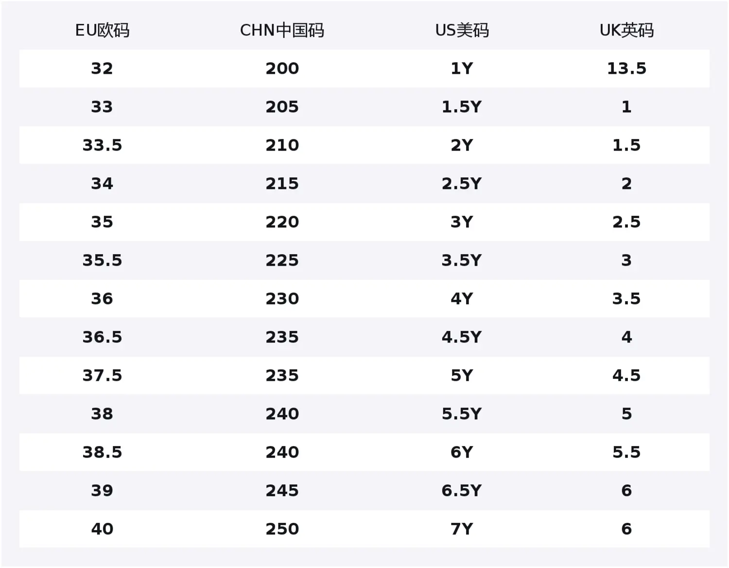 

Nike Court Borough Low top детские скейтбординг кроссовки Pink Teenagers