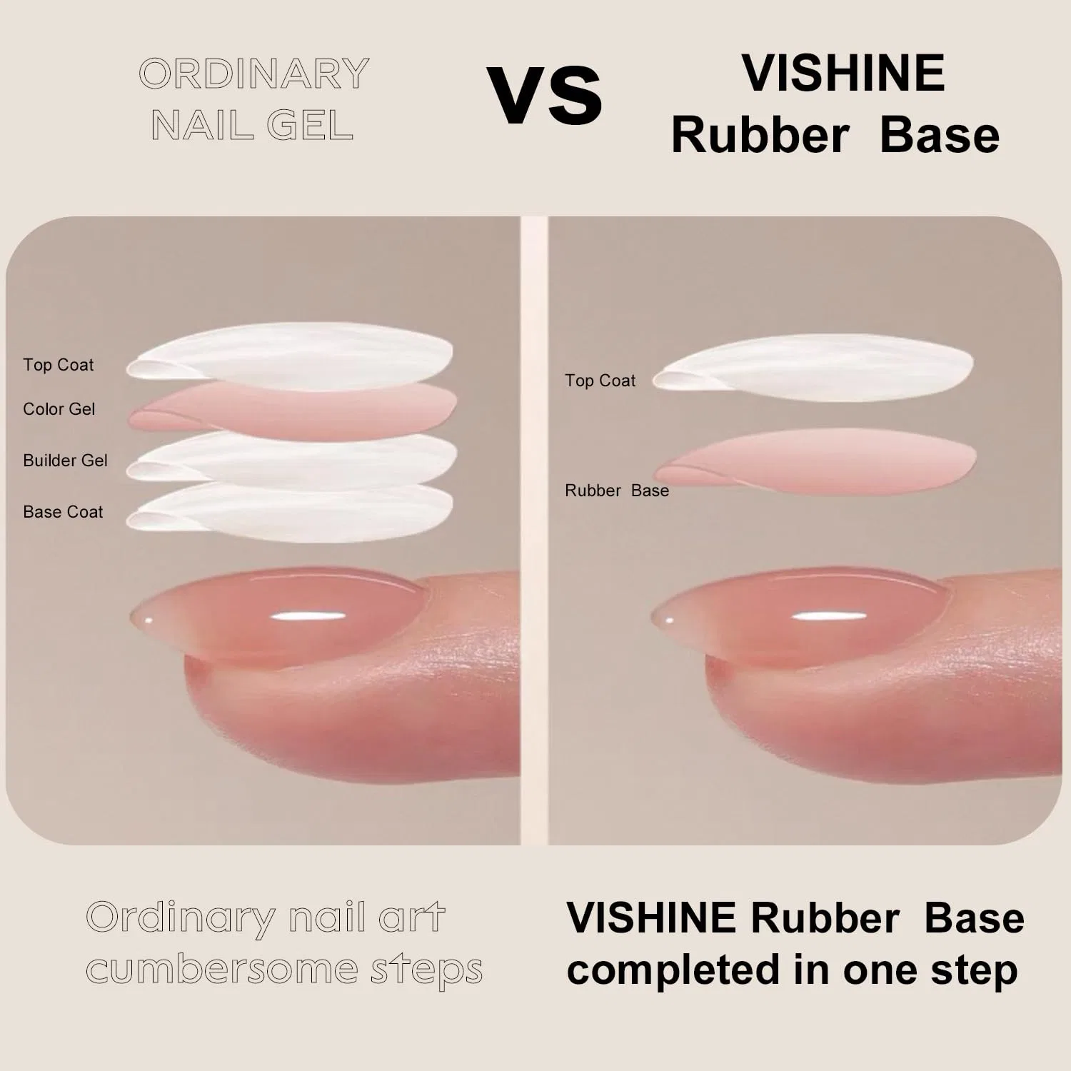 Каучуковая база для ногтей Vishine 5 в 1, молочно-белая Vishine, Milky White - 16Ml — фото 4