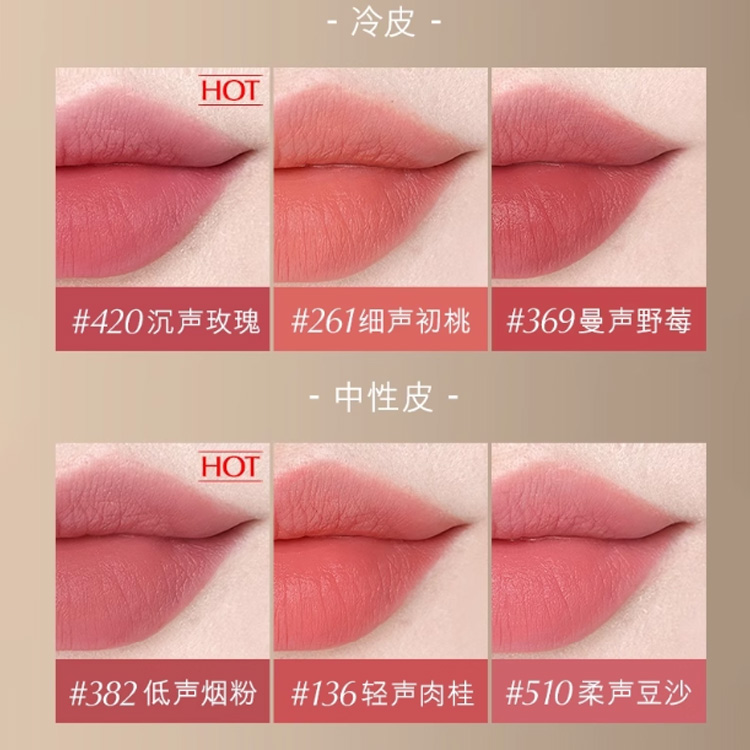 ESTEE LAUDER Матовый блеск для губ Small Gold Tube из коллекции Sheer Collection, кремовая текстура — фото 4