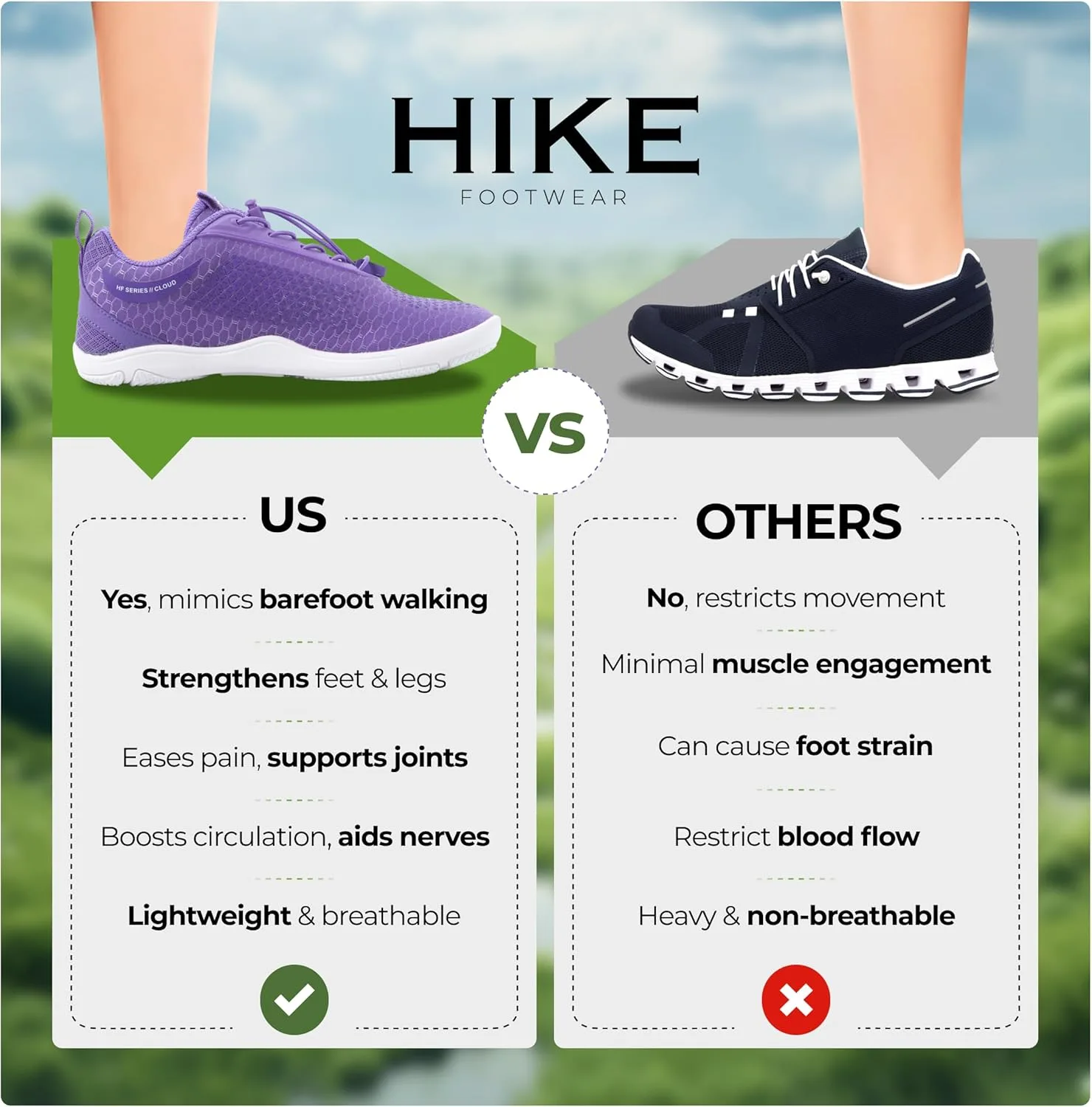 Кроссовки для треккинга Hike Footwear Cloud-Like, белый — фото 3