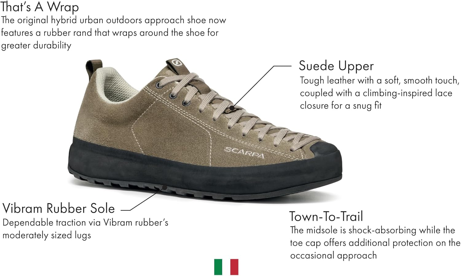 Мужские облегченные кожаные туфли SCARPA Mojito Wrap, Dark Rock — фото 2