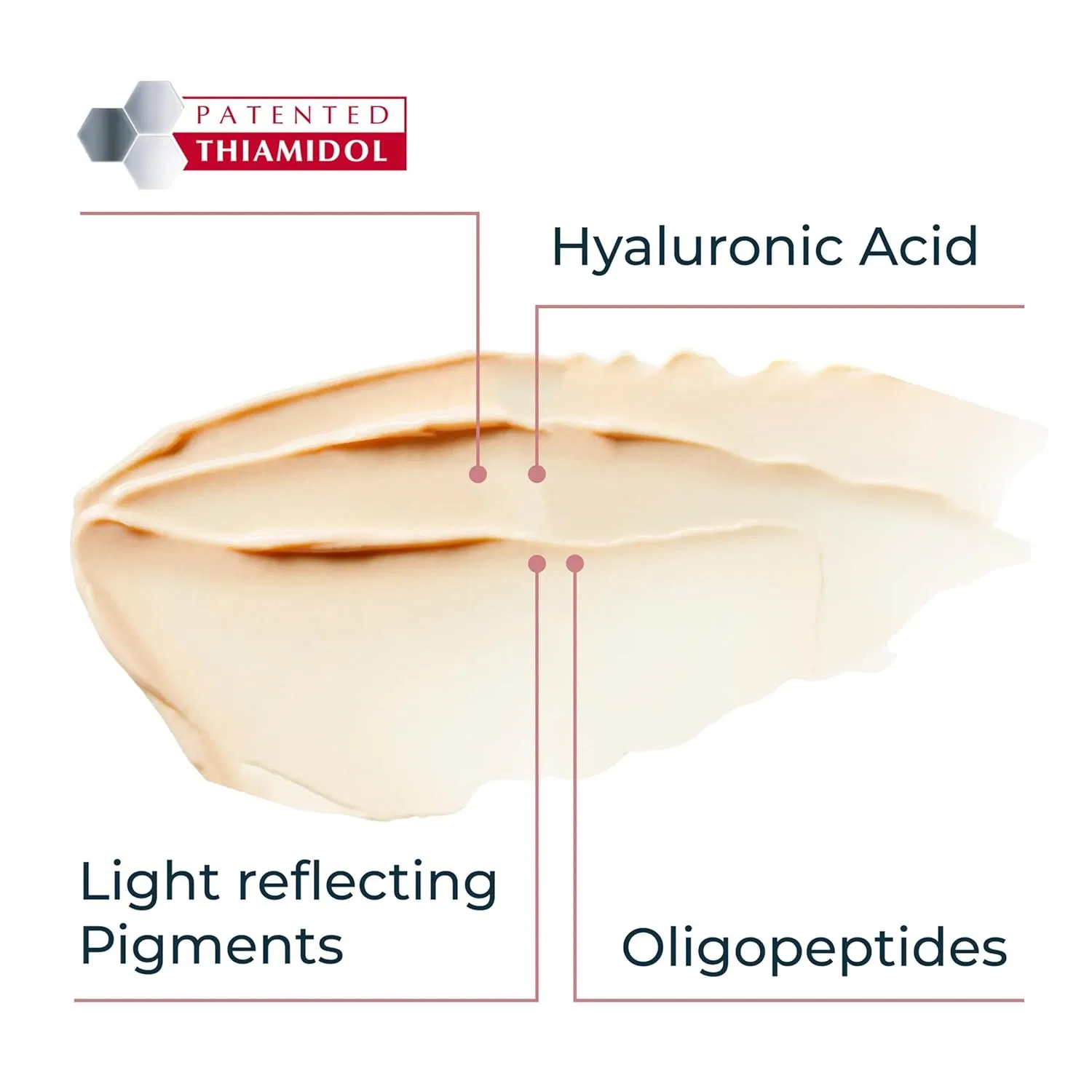 Корректирующий крем для глаз «Anti-Pigment Dark Circles» от Eucerin Eucerin — фото 2