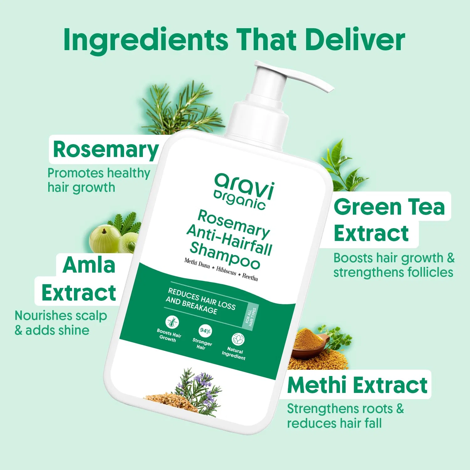 Шампунь против выпадения волос с розмарином от Aravi Organic Aravi Organic — фото 4