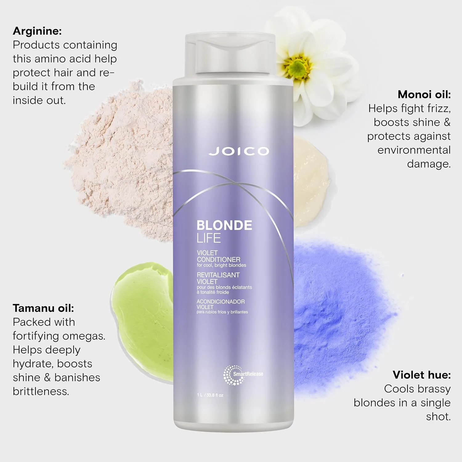 Кондиционер Joico Blonde Life Violet для холодных и ярких блондинок, нейтрализует медные и желтые оттенки — фото 4