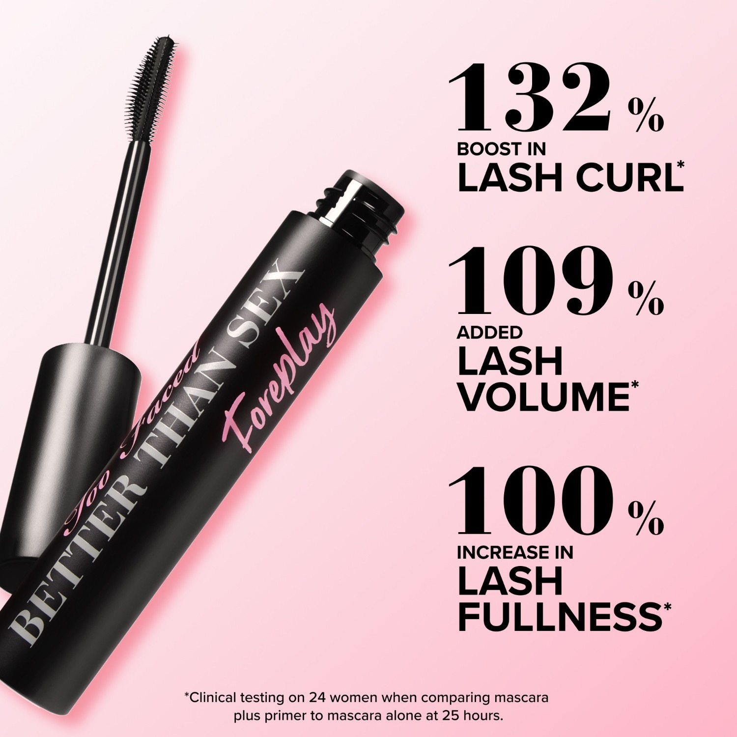 Тушь для ресниц better than sex foreplay lash primer travel size Too Faced, вес 21.6 гр. — фото 3
