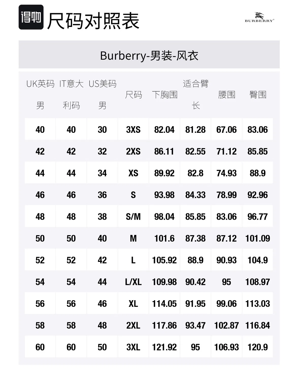 Тренчкот Burberry двубортный, Clay коричневый — фото 2