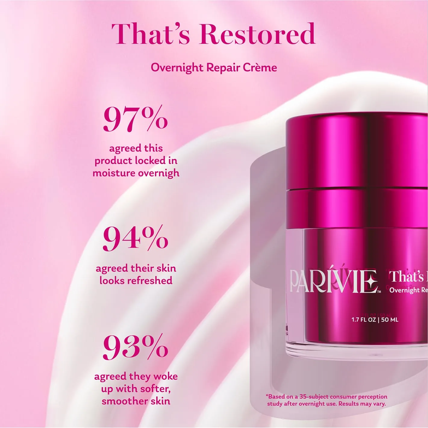 Крем для лица Parivie — That’s Restored Overnight Repair Crème - ночной с омега-комплексом, технологией inPHinite, 50 мл — фото 4