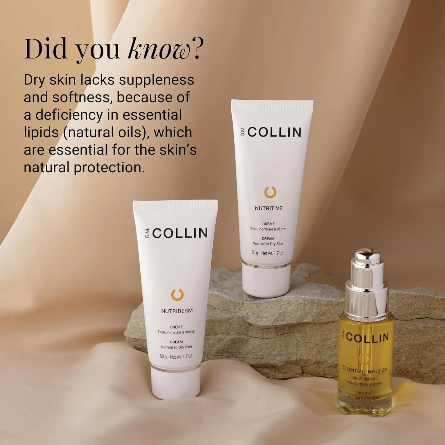Крем GM COLLIN Nutriderm | Питательный ежедневный крем для лица для сухой кожи | Увлажняющий уход за кожей с рисовыми пептидами и марокканским аргановым маслом — фото 4