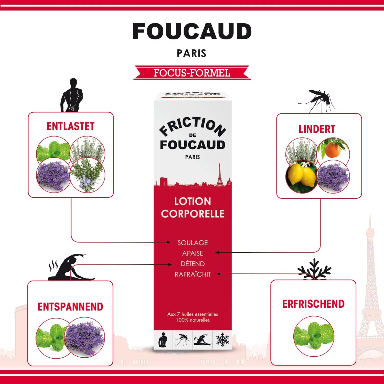 Лосьон для тела Foucaud с эфирными маслами, 2 x 500 мл Foucaud — фото 4