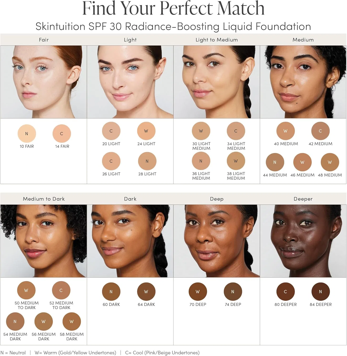 Тональная жидкость с SPF 30 Jane Iredale Skintuition оттенок 36 Light Medium — фото 4