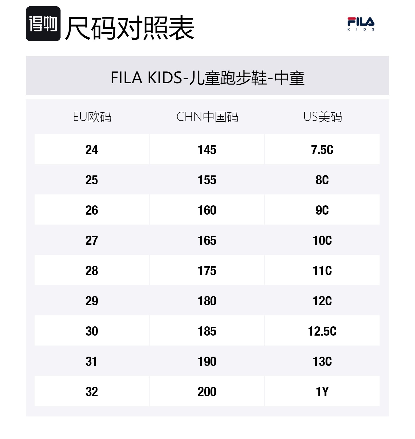 FILA KIDS Скользостойкие амортизирующие низкие детские кроссовки black white для детей 3-7 лет — фото 2
