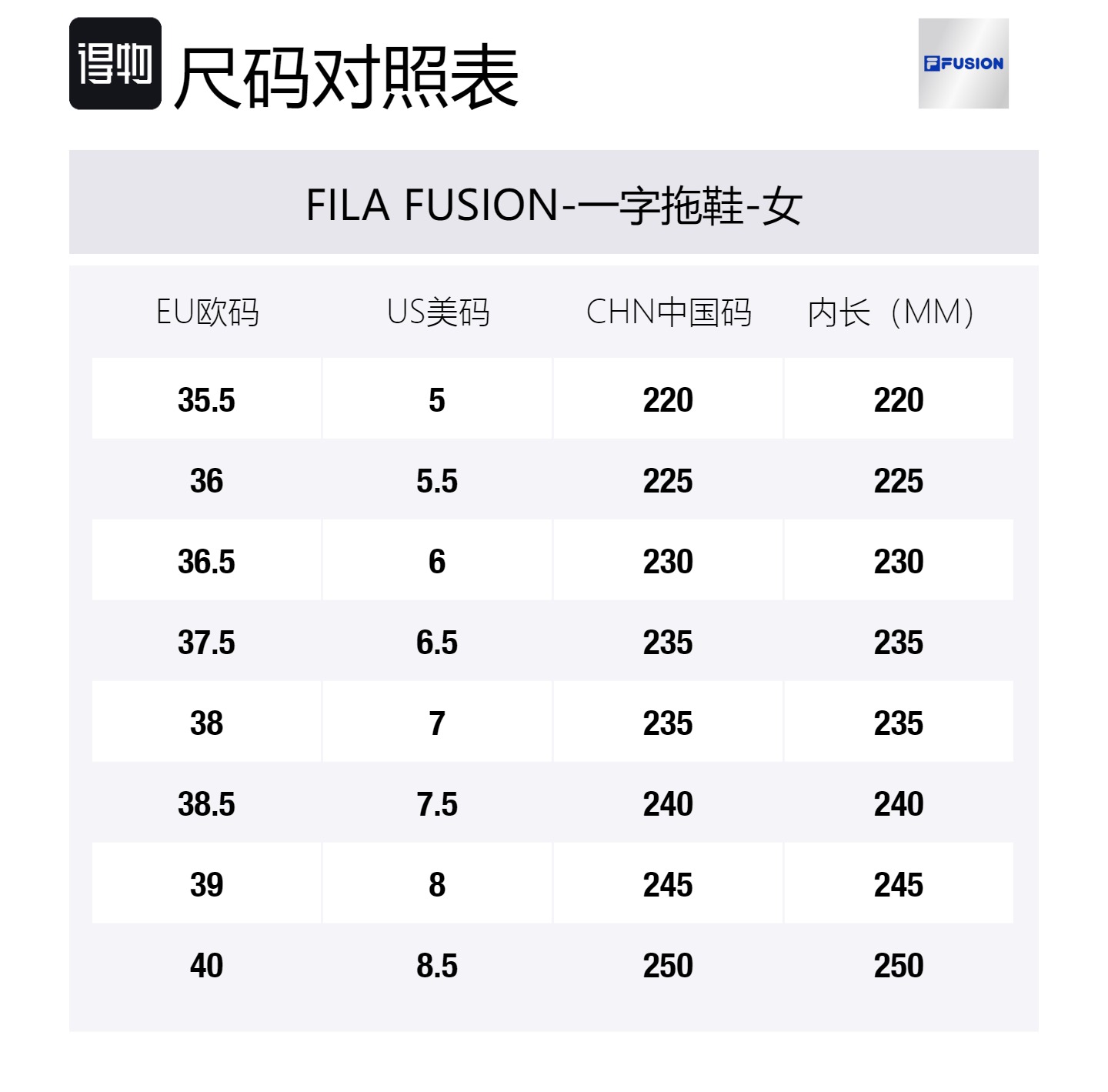 FILA FUSION Бьянко мюли женские 'Блэк' черные, цвет Black — фото 2