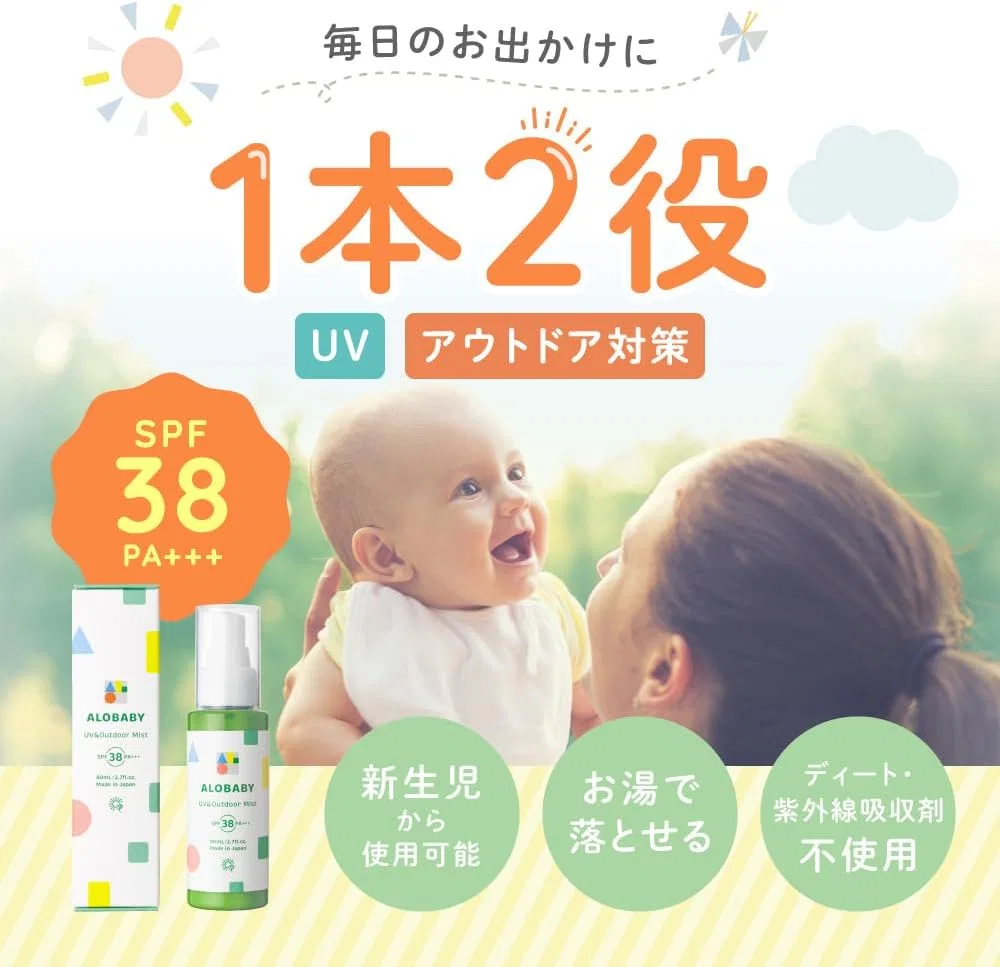 Солнцезащитный спрей ALOBABY UV & Outdoor Mist SPF 38, 200 мл, 2 флакона — фото 2
