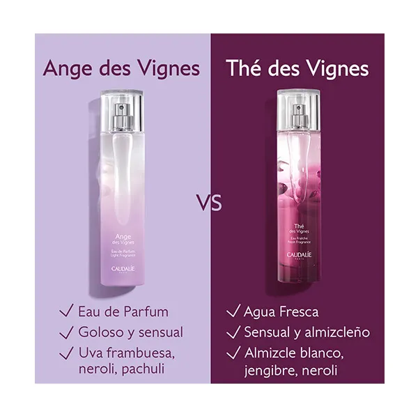 Парфюмированная вода Agne Des Vignes Caudalie, 50 ml — фото 4