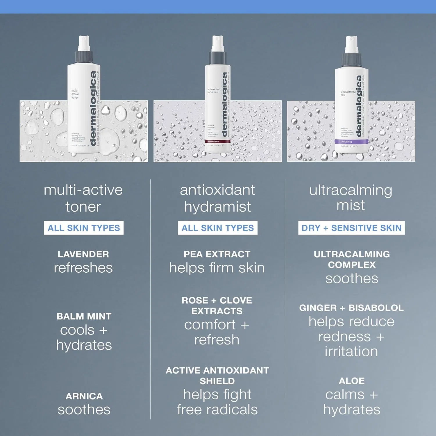 Тоник Dermalogica — Multi-Active Toner, 250 мл — фото 3