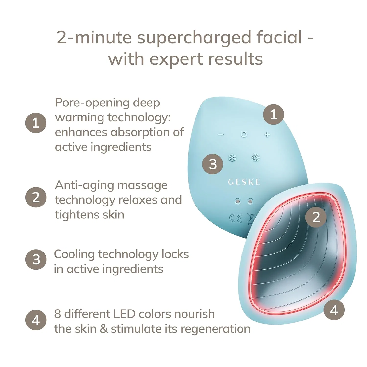 Маска для лица Geske — «SmartAppGuided Sonic Warm & Cool Mask 9 in » от ‎ , Turquoise — фото 2