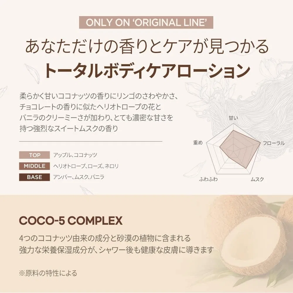Лосьон для тела Milk Baobab с ароматом Ivory Musk 500 мл — фото 4