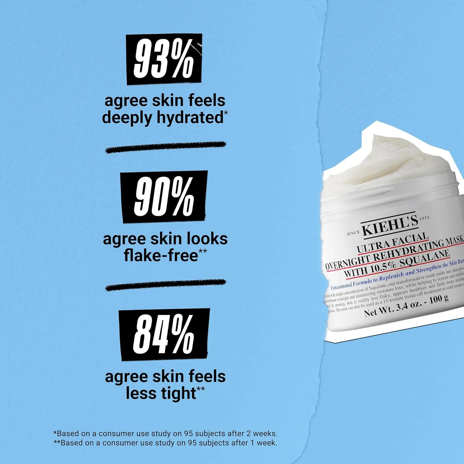 Маска для лица Kiehl's — Ночная увлажняющая Ultra Facial с . % скваланом, глубокое увлажнение и укрепление, 99.79 г — фото 4