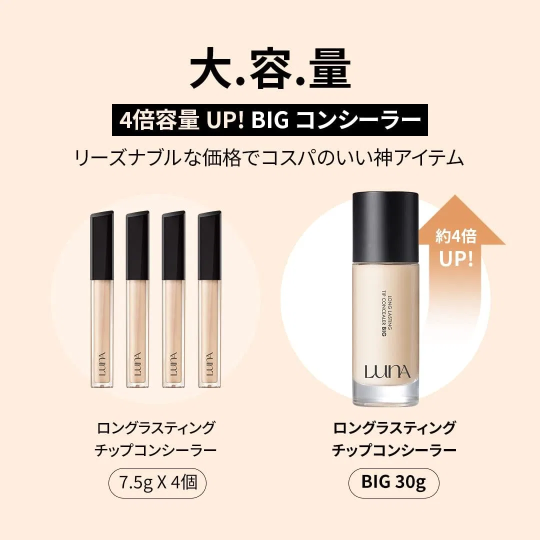 Набор для макияжа LUNA Long Lasting Conceal Palette No.2 Pure Cover + Long Lasting Big Size Chip Concealer Skin Cover No.0.7 Ivory — фото 2
