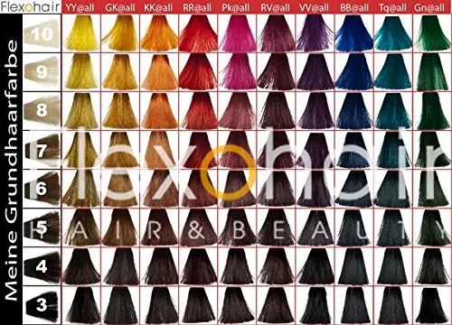 Набор Goldwell Elumen Pure RV@all, 3 шт. Goldwell — фото 2