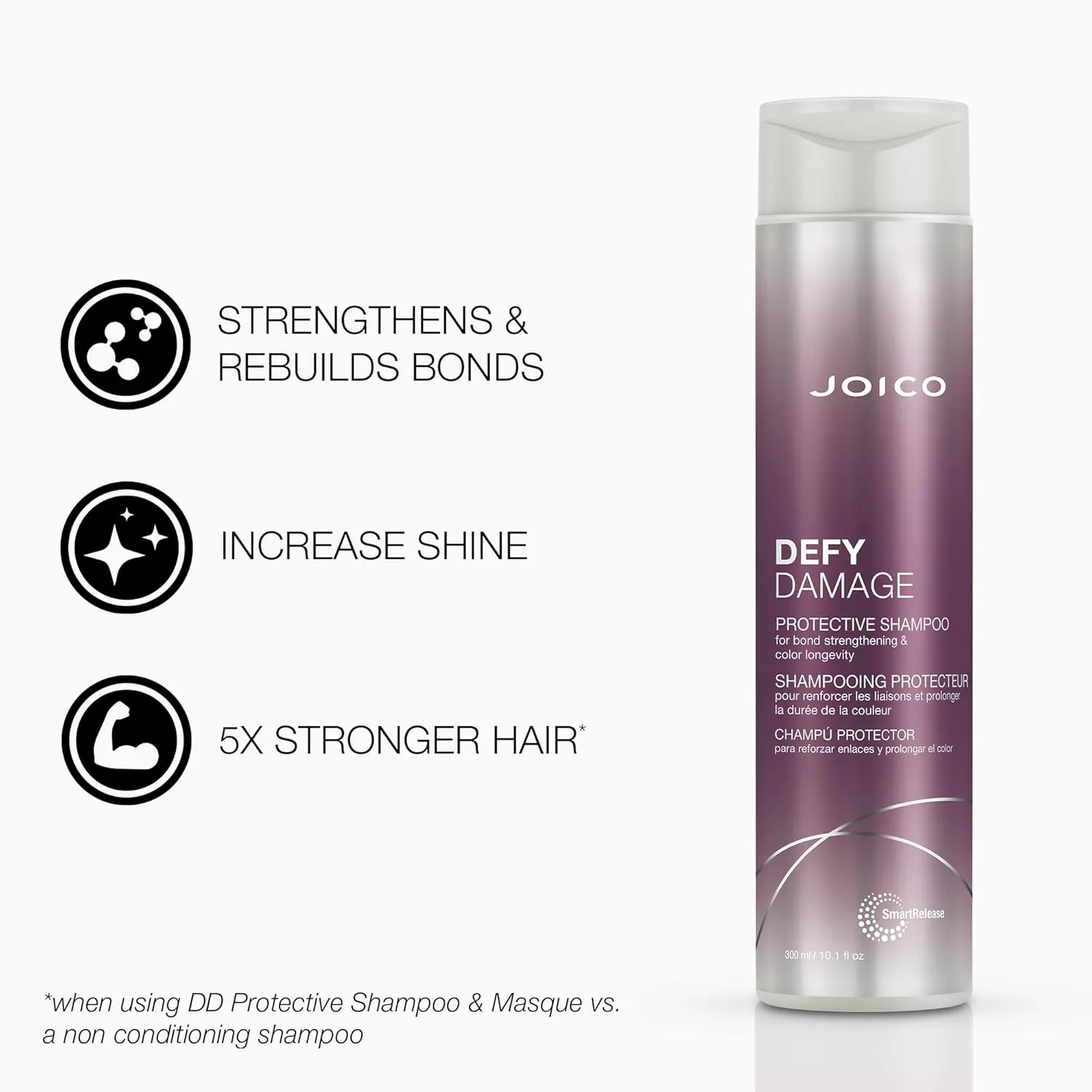 Набор Joico Defy Damage Protective: шампунь и кондиционер | Для окрашенных волос | Укрепляет структуру волос и сохраняет цвет | С маслом семян моринги и аргинином 299 мл (1 шт.) — фото 3