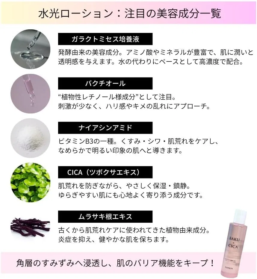 Лосьон для лица Bakuchiol + Niacinamide Baku Cica, 100 мл — фото 3