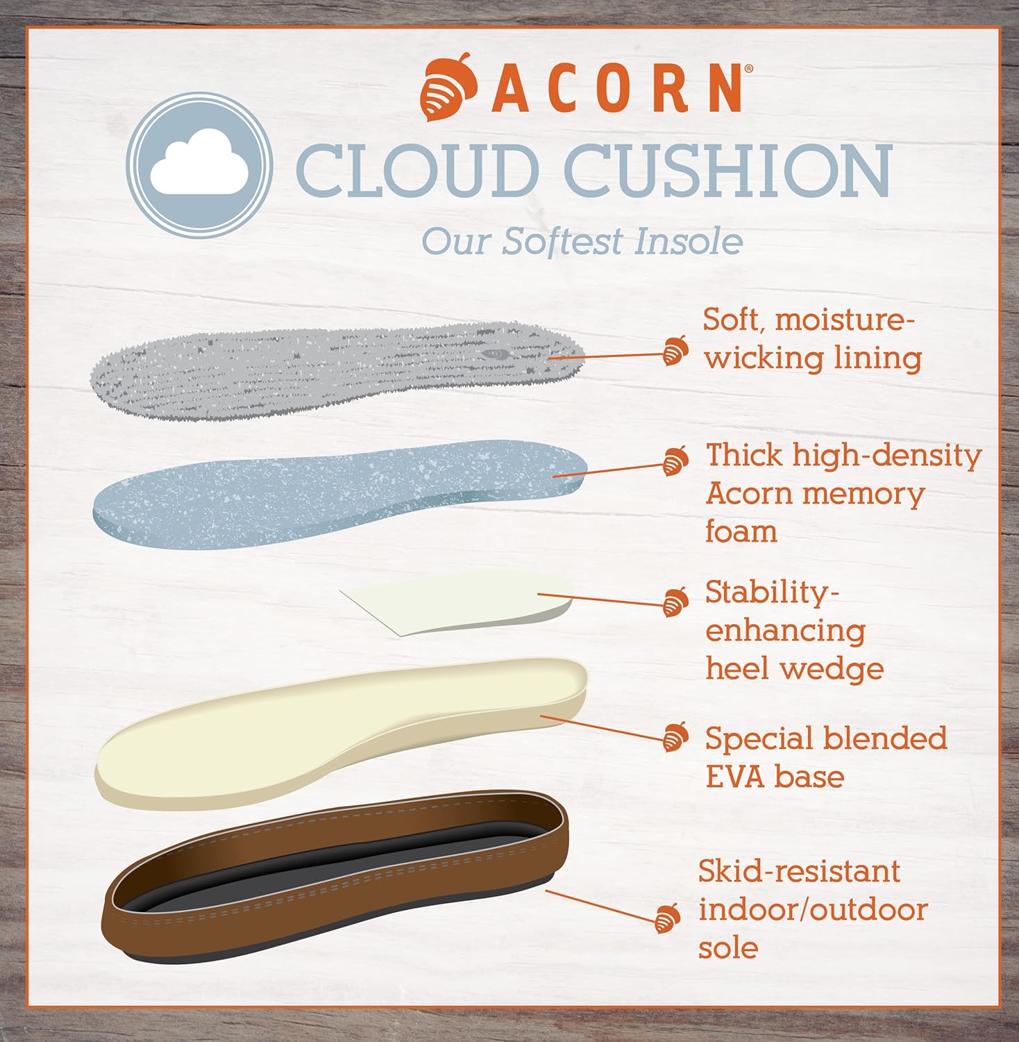 Мужские легкие лоферы Acorn Bristol с верхом из твида и ультралегкой амортизацией Cloud, темно-синий — фото 4