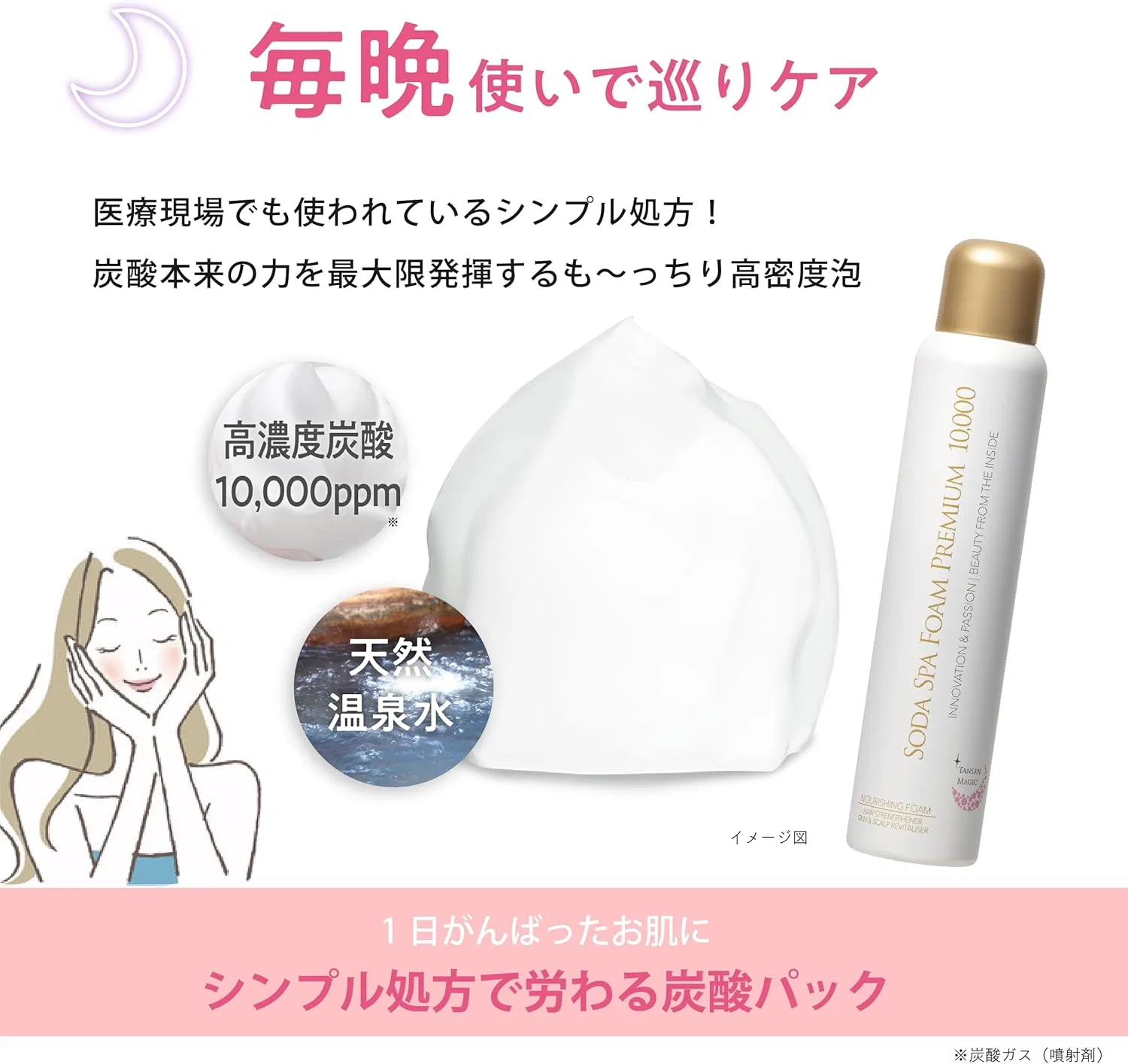 Набор для ухода за кожей Soda Spa Foam и Premium 10,000 Tansan Magic, 280 г — фото 4