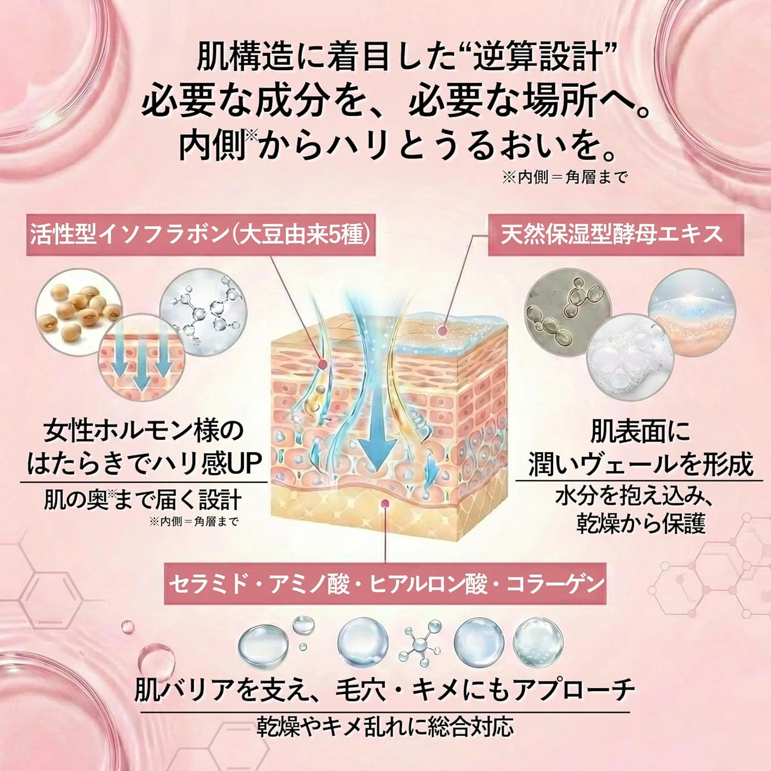 Эссенция Votedoll — Для лица с изофлавонами Bijou Essence EX Mini, 15 мл — фото 3