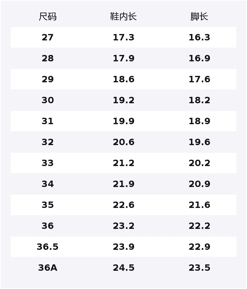 

Износостойкие, дышащие, нескользящие, противоударные низкие детские кроссовки для бега Teenagers Jeep, черный серебро