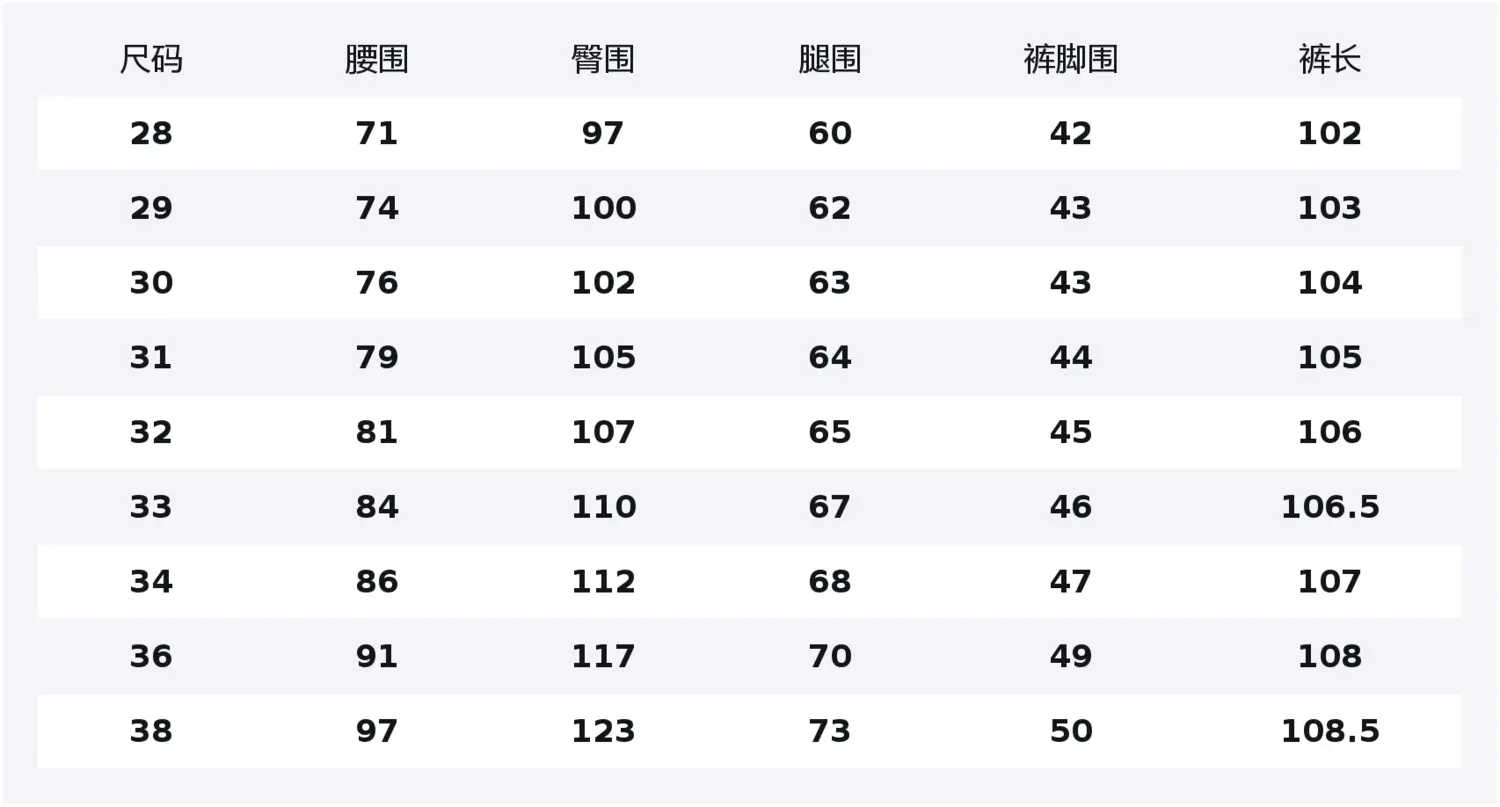 

Джинсы Unisex из коллекции Classic Collection Jeep, черный