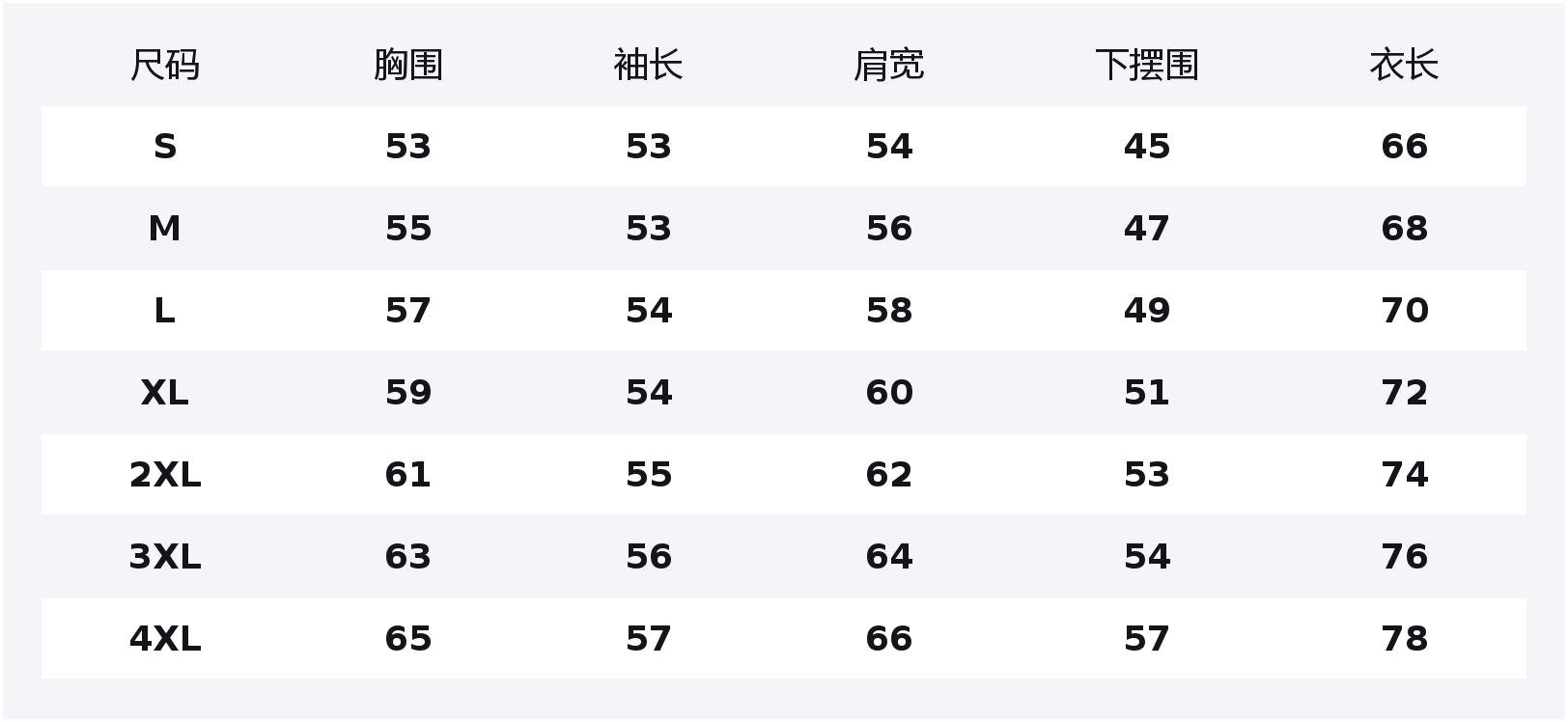 

Свитер Unisex из коллекции Theme Jeep, sky синий