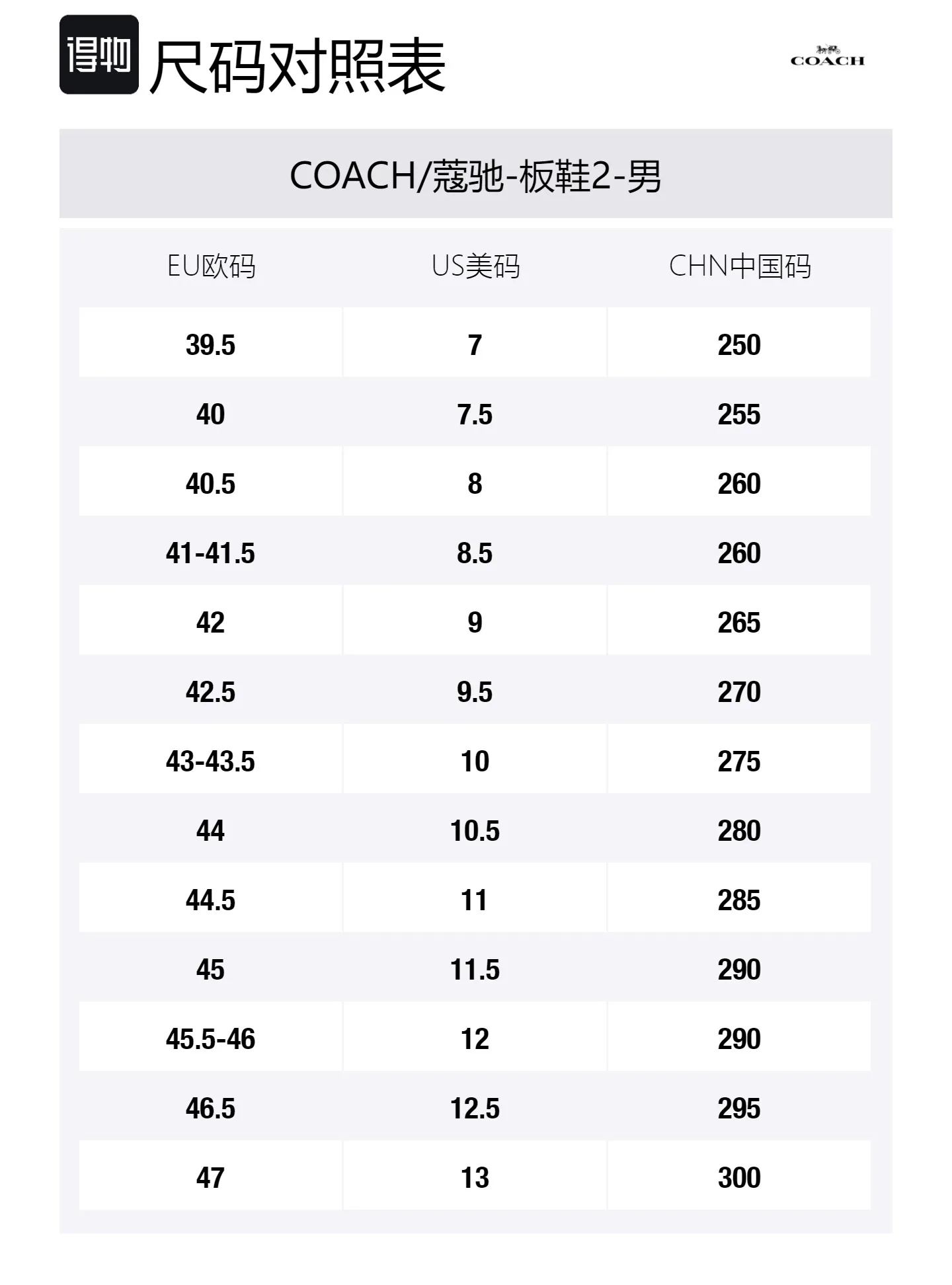 COACH Кроссовки для скейтбординга Ellis Low top мужские черные — фото 2