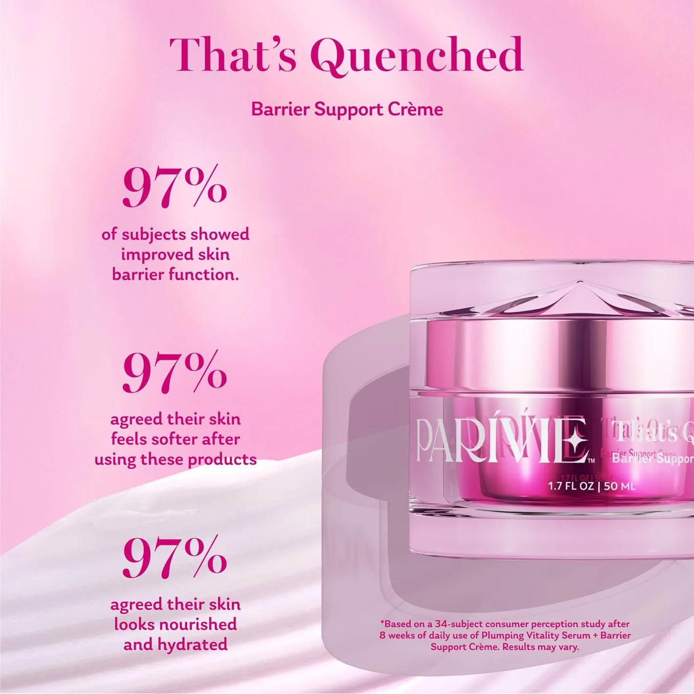 Крем для лица Parivie — Увлажняющий That's Quenched Barrier Support Crème с технологией inPHinite Youth — фото 4