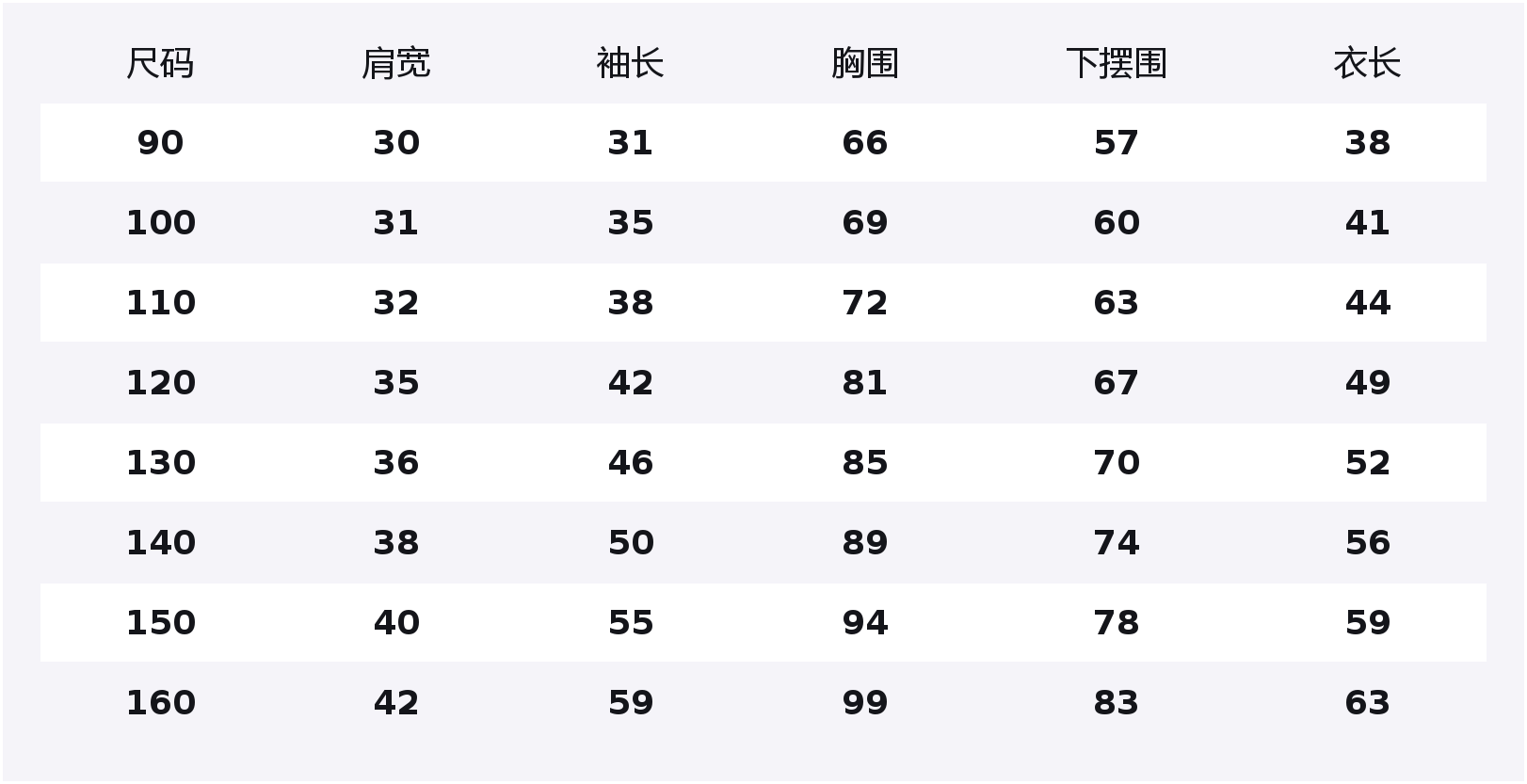Детский свитшот с круглым вырезом Moderate GAP, marine синий 860965 — фото 2