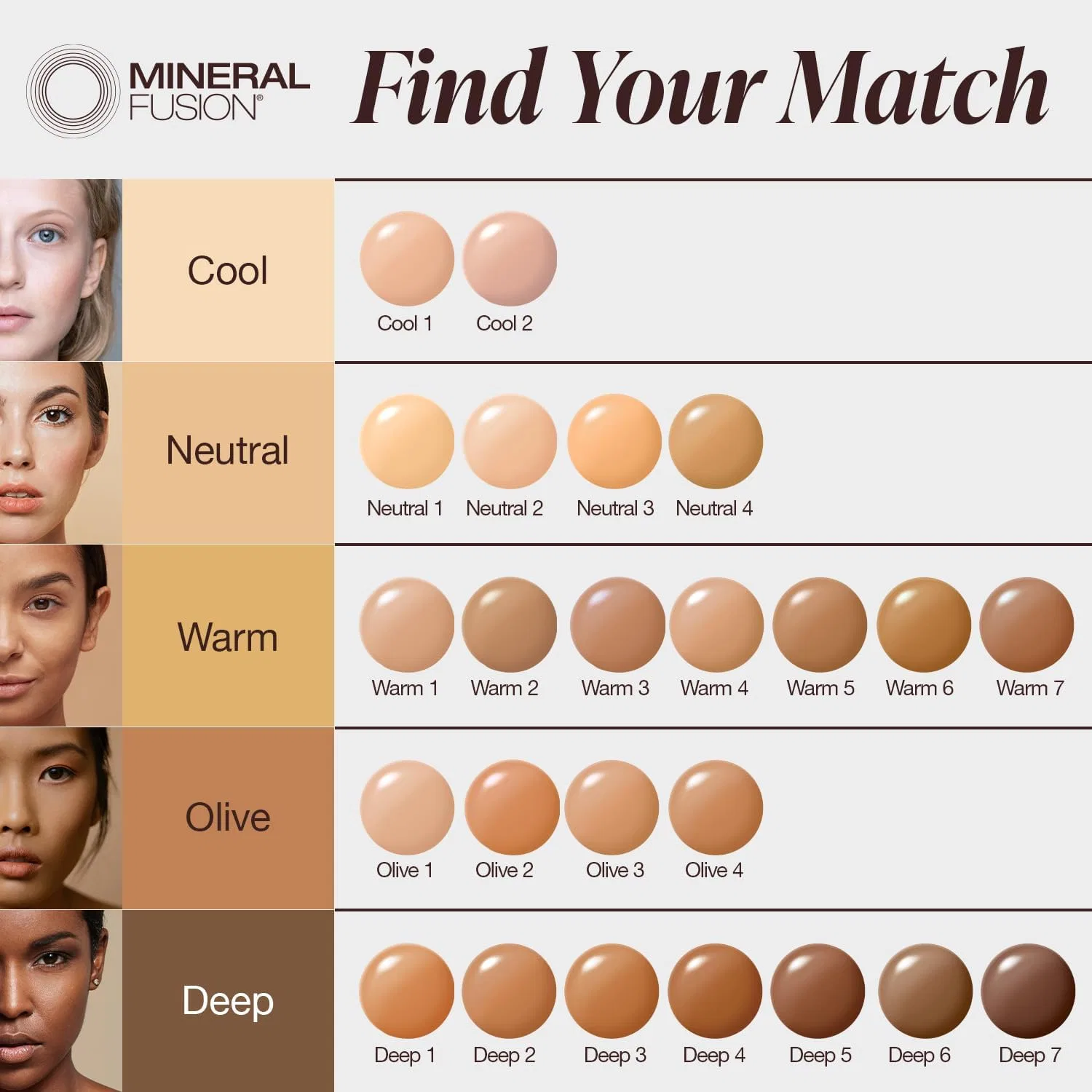 Тональная основа Mineral Fusion Full Coverage Liquid Foundation, оттенок Neutral 3, 30 мл — фото 3